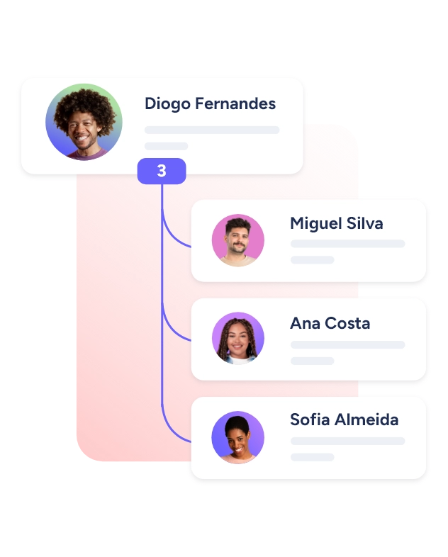 Organograma nomes