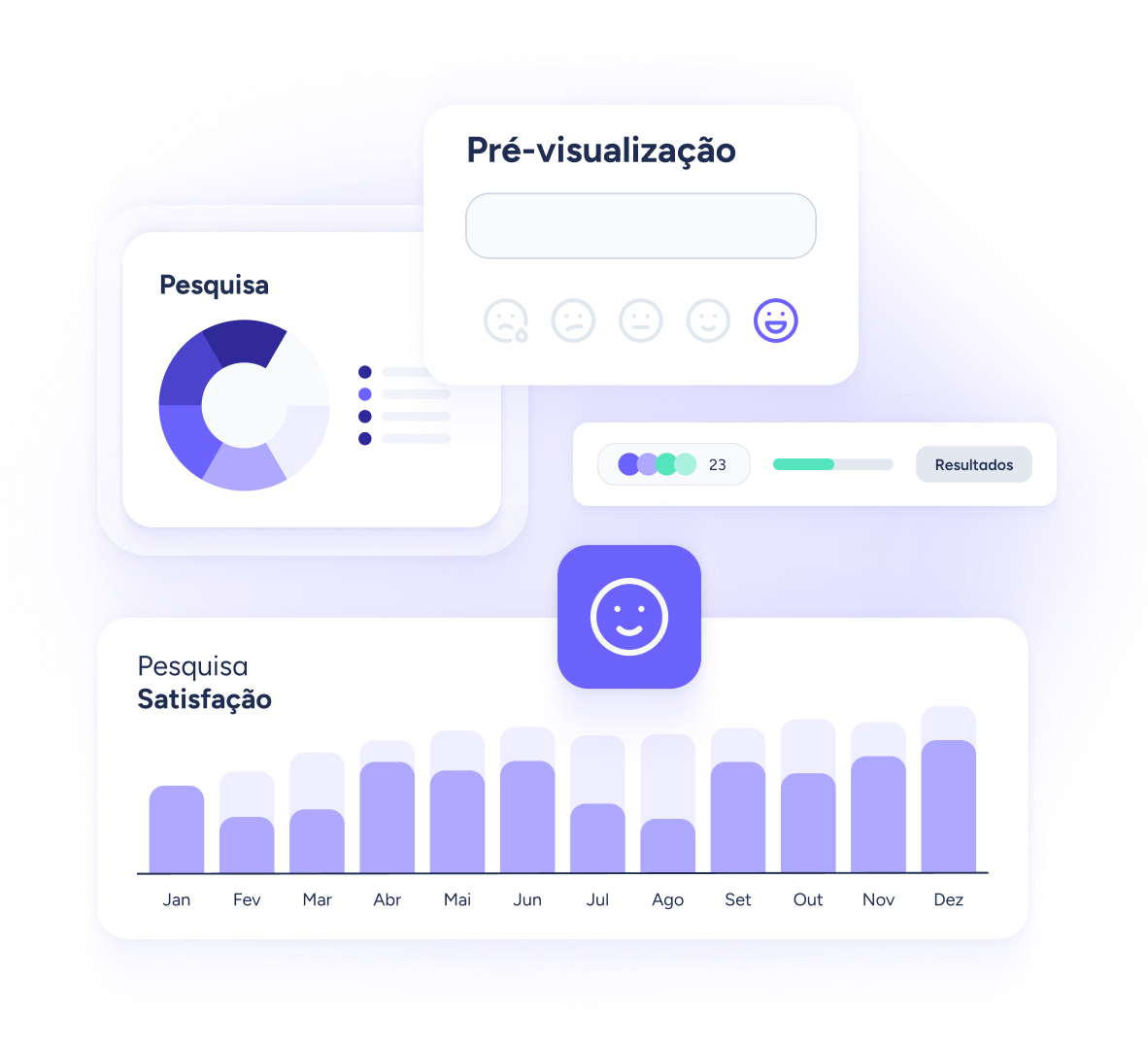 Software de clima organizacional