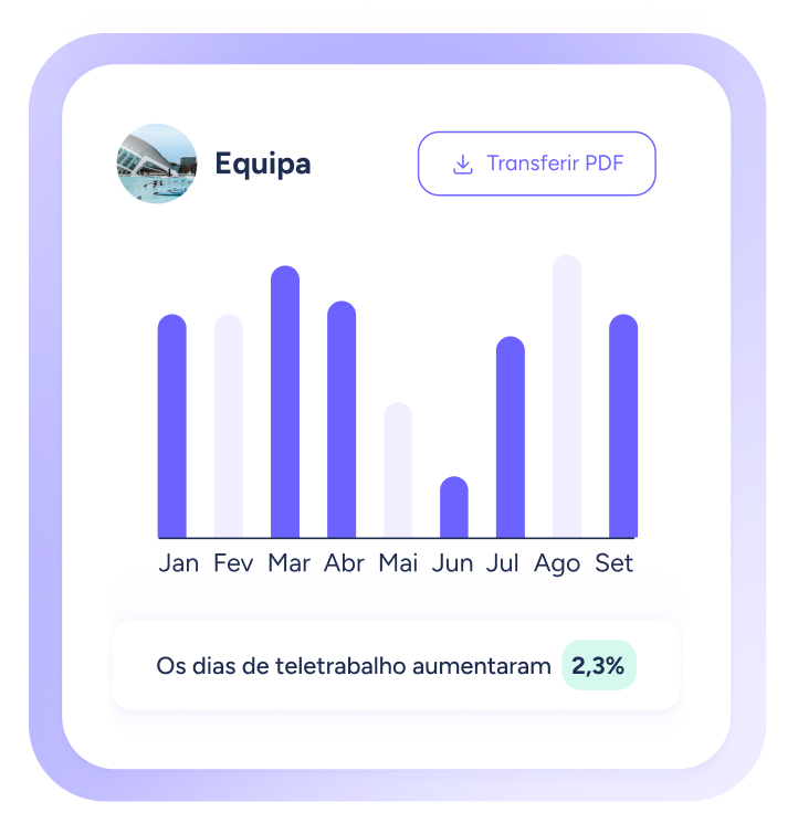 People Analytics