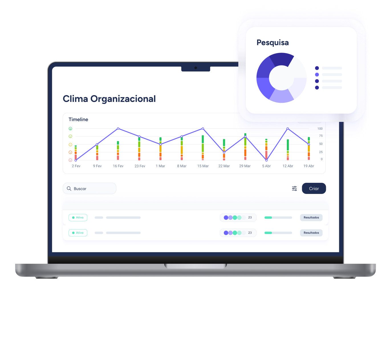 Software de clima organizacional