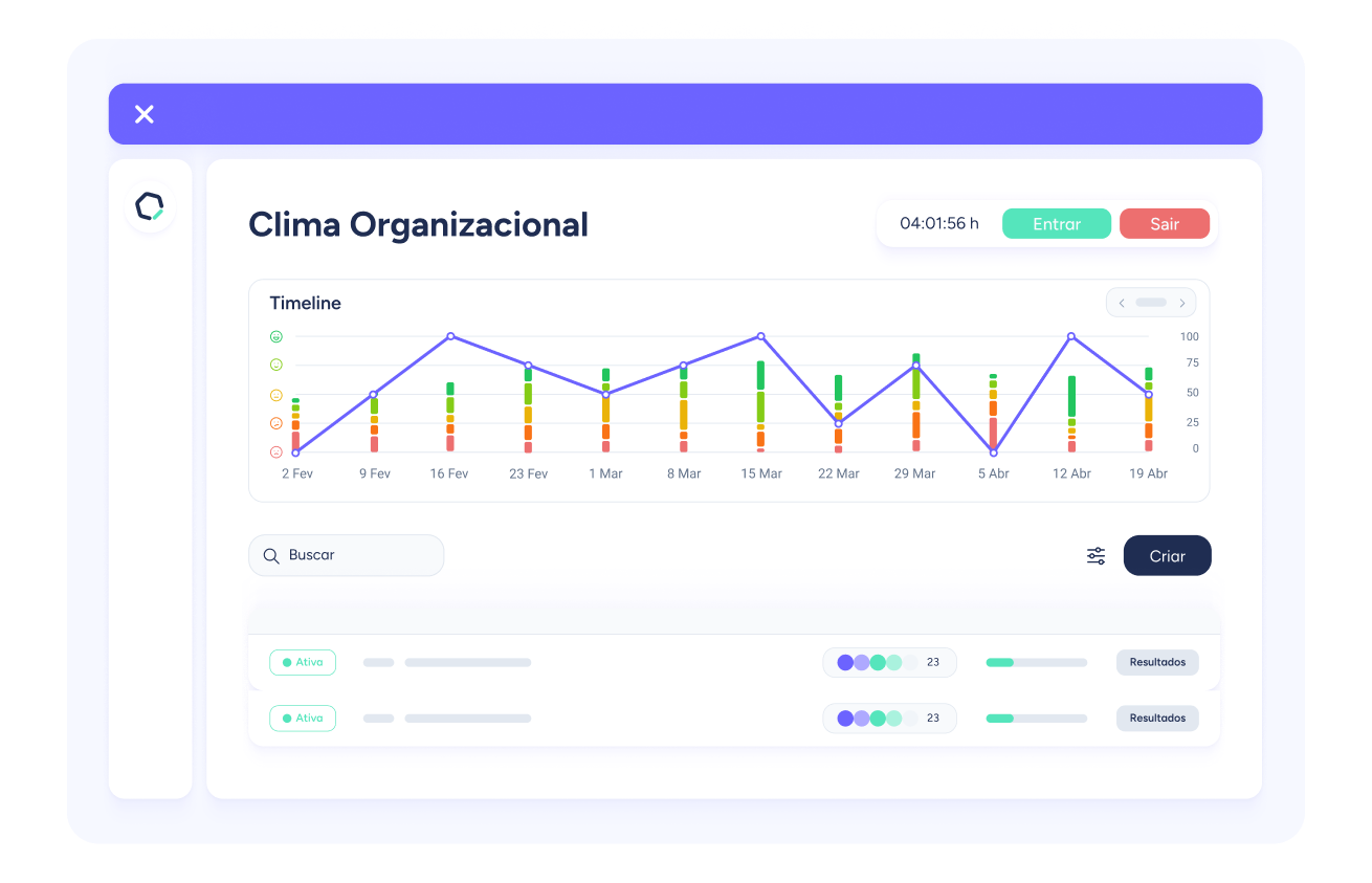 Clima organizacional