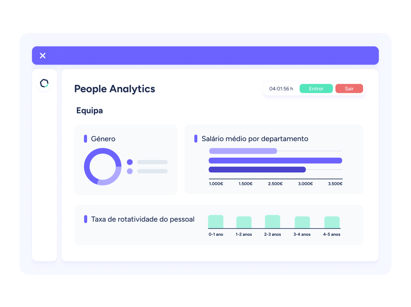 Plataforma People analytics